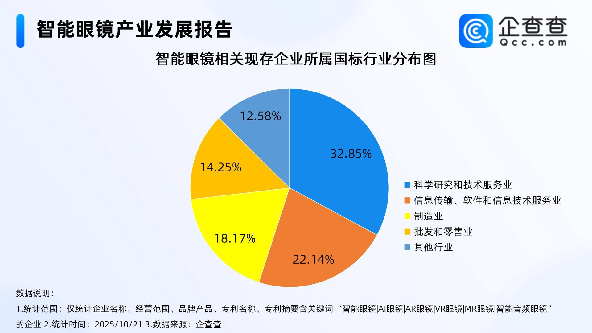 月昇数据科技
